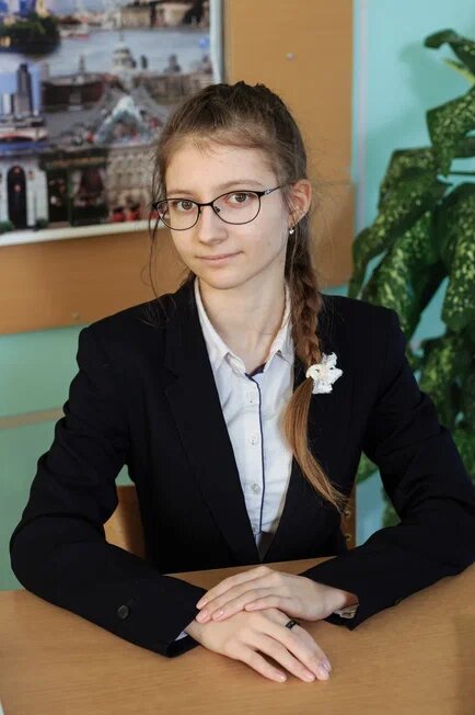 Воробина Алина Романовна