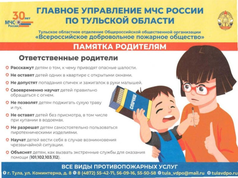 Памятки по пожарной безопасности.